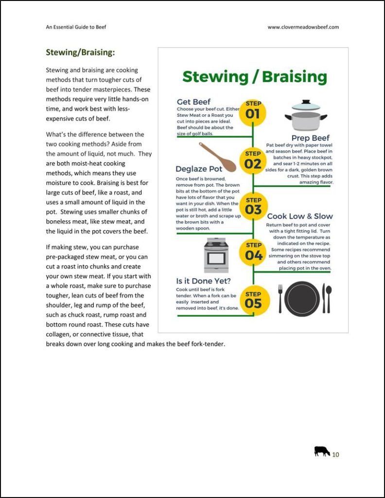 Essential Guide to Beef Stewing